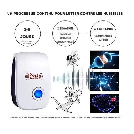 Répulsif de Nuisible : PEST REPELLER Ma boutique