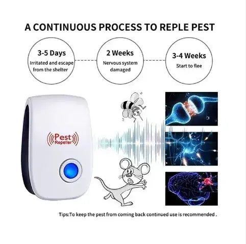 Répulsif de Nuisible : PEST REPELLER Ma boutique